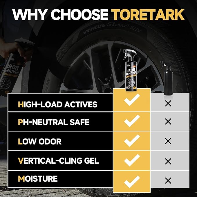 toretark Iron Remover, Fallout & Iron Remover for Car Detailing, Fast Removal Brake Dust & Rust and Wheel Cleaner, Safe for All Vehicle Paint & Wheels, Tire Shine and Preps for Wax (16oz)