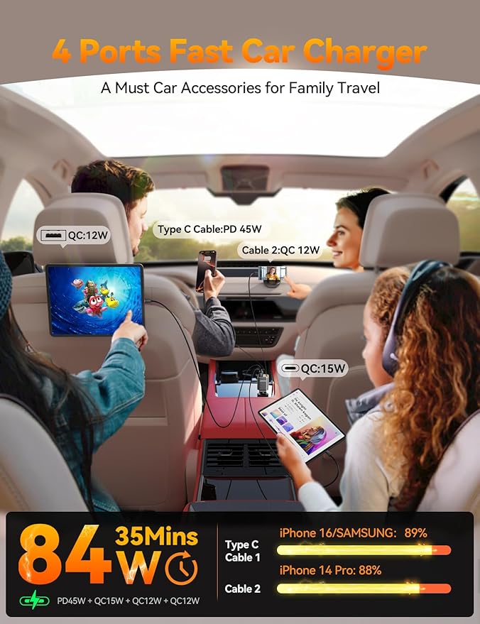 [2026 Ultra-Compact] 84W Retractable Car Charger, [PD 45W] Car Charger USB C for iPhone 16 17 Pro Fast Charging, Car Accessories Travel Essentials Gifts for Women Men for iPhone 17 Air 16 15 14 13 12