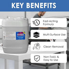 Rapid Remover Adhesive Remover 640 oz | Removes Most Adhesives in 30–60 Seconds | Safe Water-Soluble Formula | Cold Weather Ready | for Vinyl Wraps, Graphics, Decals, and Stripes