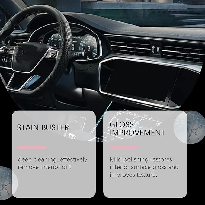 Car Interior Polish & Restorer – Multi-Surface Interior Cleaner for Shine Renewal, Dirt Removal, Protection & Anti-Stain Care for Dashboard, Leather, Plastic & Trim