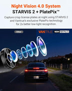 Vantrue New N4 Pro S 4K 3 Channel Dash Cam, Triple STARVIS 2 Dash Camera for Cars, 4K+1080P+2.5K Front and Rear Inside, HDR IR Night Vision, 24/7 Buffered Parking Mode, GPS, Wi-Fi, Support 1TB (RC18)