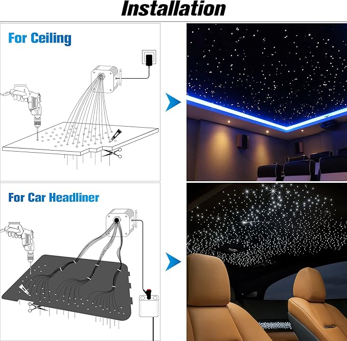 CHINLY 32w Twinkle 1000pcs 0.03in 16.4ft Bluetooth RGBW LED Fiber Optic Star Ceiling Light, APP/Remote Music Mode Headliner Light Kit+Adapter+Cigarette Lighter+10 Crystals, for Headliner/Home Theater