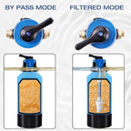 H&G lifestyles Spotless Water System for Car Wash, with By-Pass Valve, Water Deionizer for Car Washing, Spot-Free Deionized Water,Portable Design 3/4 GHT Brass Fittings
