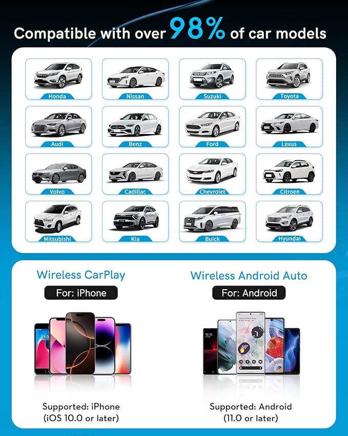 Wireless CarPlay Adapter for Apple iPhone & Android 2025 Upgrade Mini 2-in-1 Wired Android Auto to Wireless, Compact Design Plug & Play Auto Connect Car Play Dongle Fits for OEM Wired CarPlay Cars