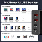 TAIFU 28V 5A PD3.1 140W USB C GaN Charger for Yacht Block Fast Car Charging Station 4-Port Power Adapter for Steamdeck MSI Titan 18 HX Ai Gaming Laptop, Chromebook, 40W iPhone 17/17 Pro/17 Pro Max