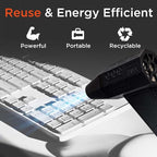 Compressed Air Duster - 130000RPM Brushless Cordless Blower, 5000mAh Rechargeable, 3-Speed Mini Duster with Fast Charging for Computer, Keyboard, Car, Home Cleaning