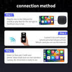 Magic Box 3.0 Max 2026 Upgrade, Support Netflix/YouTube/Dinsey+/Prime Video/TF Card etc., Qualcomm Multi-Core Streaming Video Box with Wireless CarPlay & Android Auto Adapter