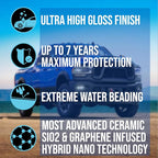 Wash&Shine 66 Graphene Ceramic Coating UV Nanotrace – High Gloss Hydrophobic Paint Protection for Cars, Motorcycles, Trucks, RVs, Boats – Easy DIY Application UV Nanotrace Technology 1fl oz