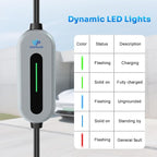 Level 1 and 2 Portable Ev Charger 16A, Electric Car Charger J1772 with 25ft Cable, Electric Vehicle Charging Stations Outdoor with Nema 6-20 Plug and Nema 5-15 Adapter, EV Chargers for Home 110v-240v