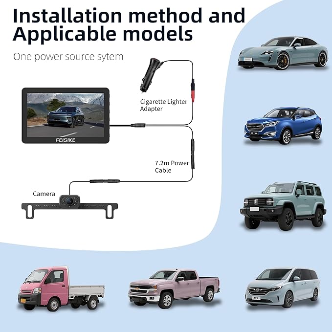 Backup Camera with IR Night Vision, 7 Inch 1080P HD Rear View Camera, Plug-Play, DIY Guide Lines, 150° Wide Angle, Back up Camera Systems for Truck Cars Pickups SUV Van