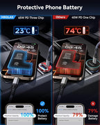 【Upgraded】 125W USB C Car Charger Super Fast Charging for iPhone 16, [PD65W & QC60W][All Metal] MRGLAS Cigarette Lighter Car Charger,Dual Port for iPhone 16 15 Pro iPad Samsung S25 S24 MacBook-Red
