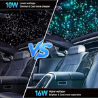 Twinkle Starlight Headliner Kit, 500pcs 0.03in/9.8ft, 16W LED Star Ceiling Fiber Optic Light Kit, APP/Remote Control Star Effect, for Truck SUV Home Ceiling Party Theater