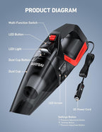 AstroAI 4-in-1 V3 Portable Handheld Car Vacuum Cleaner & Tire Inflator, 150 PSI Portable Air Compressor with Digital Dual Values Display, LED Light, 12V DC, 16.4FT Cord for Cars, Bikes, SUVs