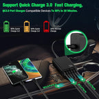 Multi Ports USB Car Charger, 96W 6 Port QC3.0 Fast Adapter Multiple Ports, with Four Quick Charge 3.0 Port, 12V-24V Multi Device Cigarette Lighter for Smart Phone & Tablets Charging