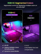Car LED Lights Interior, Dream Color RGB-IC Interior Car Lights with App & Remote Control Music Sync Color Changing USB Under Dash LED Lights for Jeeps Trucks SUVs, DC 5V