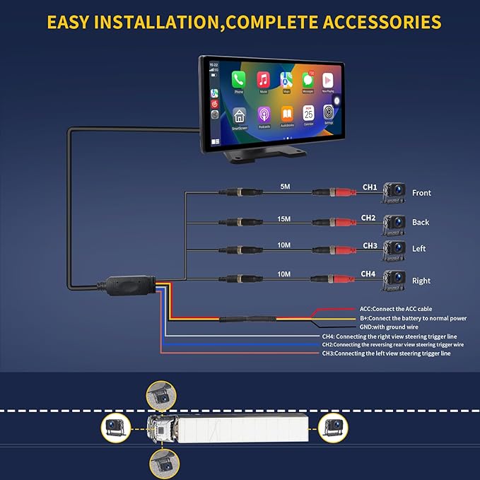 Semi Truck Camera System with Apple Carplay & Andriod Auto,Dash Cam for Semi Truck with 4-Channel 1080P RV Camera System,10.36" IPS Touchscreen, 360° All-Round Recording, 24H Parking Monitoring