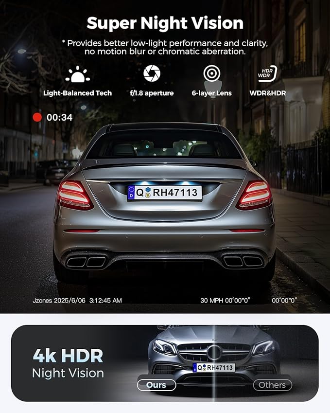 Dash Cam Front and Rear: 4K+1080P FHD Dual Dash Camera for Cars with Night Vision, 2 Channel HDR Dash Camera, 24H Parking Mode Car Camera, Built-in GPS, WiFi 6, Free 64GB Card