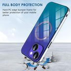 Guppy Compatible with iPhone 15 Plus Case Magnetic, with Full Camera Lens Protector [Compatible with MagSafe] Scratch Resistant Gradient Glass Back Cover Phone Case-Purple