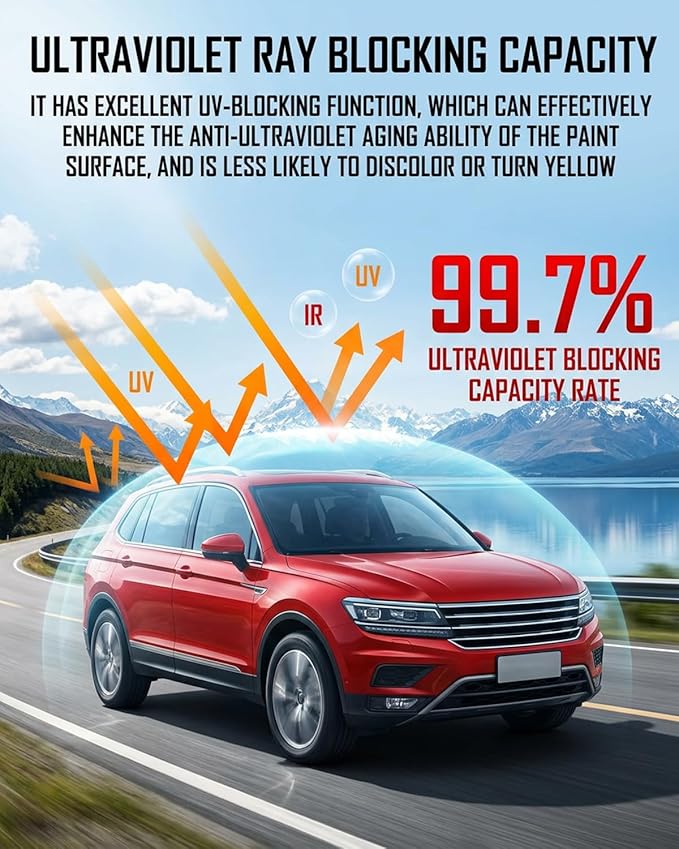 2PC Nano Quick Coat Restore Effect Coating Agent for Car Spray Automobile Acting Clear Finish Jet Dry with Dust Proof and Glazing Effects Long-Lasting Car Showroom Gloss