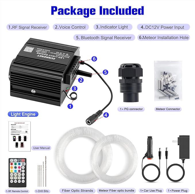 12W Twinkle & Meteor 2 in 1 RGBW Starlight Headliner Kit, 450pcs of(0.03+0.04+0.06in)*9.8ft+96pcs Shooting Star kit for Car Roof/Home Ceiling with Bluetooth APP/Remote Control/Music Effect
