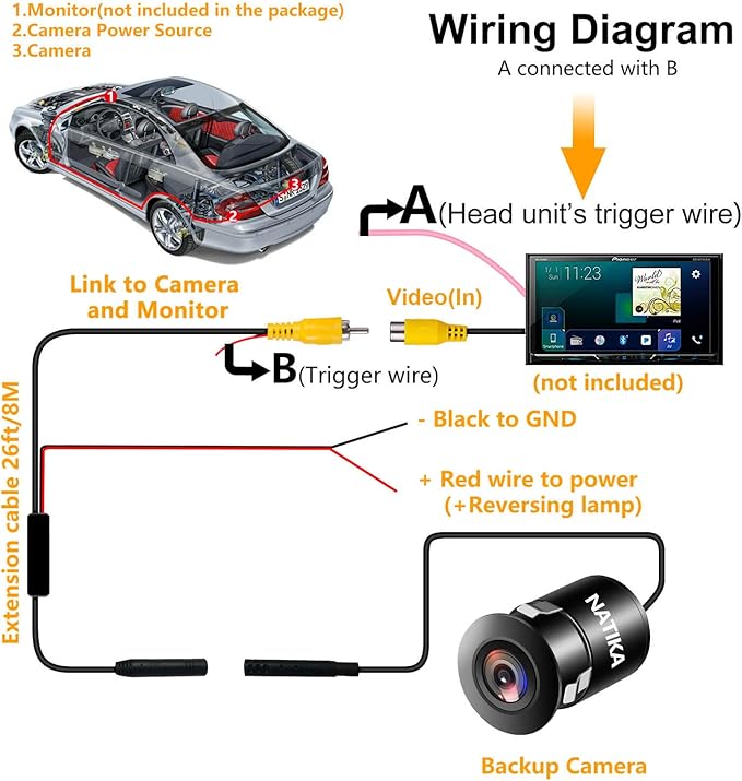 NATIKA Backup/Front/Side View Camera: No Distortion Effect Starlight Night Vision HD Metal Flush or Surface Mount 720P AHD and TVI Reverse Rear View Backup Camera for Cars Pickup Trucks SUVs RVs Vans
