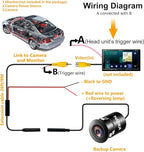 NATIKA Backup/Front/Side View Camera: No Distortion Effect Starlight Night Vision HD Metal Flush or Surface Mount 720P AHD and TVI Reverse Rear View Backup Camera for Cars Pickup Trucks SUVs RVs Vans