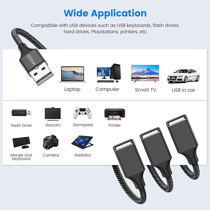MOGOOD USB 3-Port Expander, 1 Male to 3 Female Extension Cord, Braided & Durable – Fast Data Transfer & Charging Split for Laptop, Car, Keyboard, Mouse, Flash Drive, LED Strip