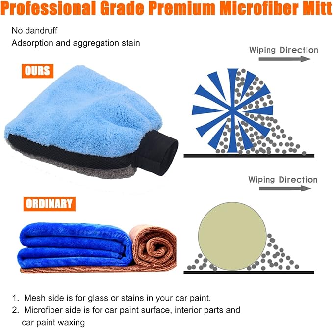 2pcs Car Wash Mitts - Double Faced Coral Velvet Clean Gloves - Scratch-Free No Falling Wool - Auto Window Door Water Absorption Cleaning Brush Tools (Blue - 2 Pack)
