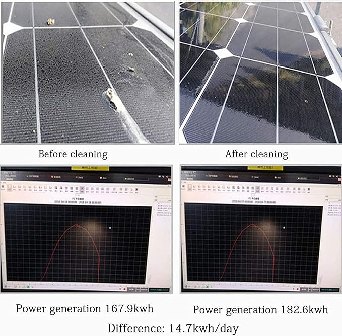 Extendable Water Fed Window Cleaning Brush7.2mfor Conseatory Roofs Solar Panels and VehiclesEfficient Versatile and Easy to Use Cleaning Tool