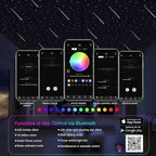 Starlight Headliner Kits for Car, Twinkle & Meteor 2-in-1 Light Engine, 450pcs 0.03in 9.8ft RGBW Fiber Optic Lights Star Ceiling Sky Decoration for Car/Home, White Shooting Stars 12W Starlight kit