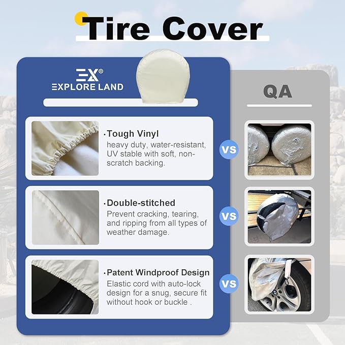 Explore Land Tire Covers 4 Pack - Tough Wheel Protector for Truck, SUV, Trailer, Camper, RV Universal Fits Tire Diameters 32-34.75 inches, White