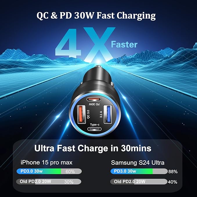 USB C Car Charger, Bangfun 65W 4-Port Dual 12V USB Car Power Charger PD&QC3.0 Fast Charging Cigarette Lighter Adapter Plug for iPhone 17 16 15 Pro iPad Air Samsung S25+5ft Type C Coiled Cable (Black)