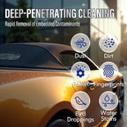Convertible Top Cleaner And Protectant Kit Use For Cleaning And Protecting The Automotive Soft Tops Of Fabric Construction.Deep-Penetrating Cleaning,Preventing Cracks, 2 Items,Total 32 OZ