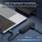 USB Hub for Laptop, 4-Port USB 3.0 Hub USB Splitter USB Extender for Laptop, MacBook, Mac Pro, Mac mini, iMac, Surface Pro, XPS, PC, Flash Drive, Mobile HDD
