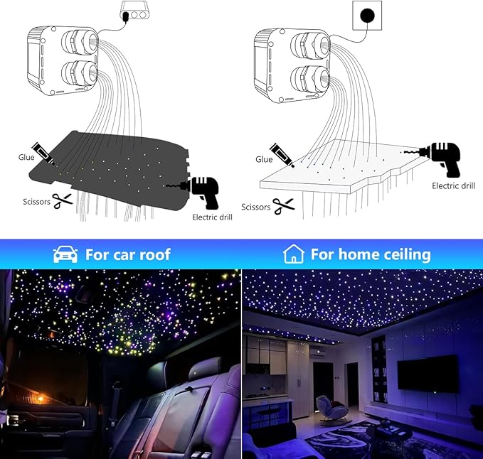 AMKI High Brightness Dual Color 32W Twinkle Mixed1330pcs16.4ft Fiber Optic Starlight Headliner Kits RGBW Sound Activated APP/Remote Control for Movie Theater Home Ceiling Decor