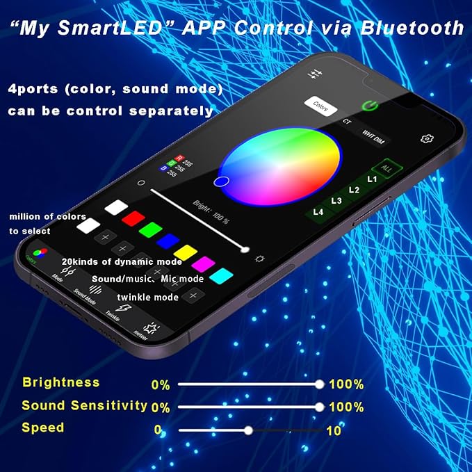 AZIMOM 4Port 36W Twinkle 1000pcs 0.03in 9.8ft Fiber Optic Starlight Headliner Kits 4Colors Light Source Sound Activated Remote APP Control Home Indoor Ceiling Car Headliner Decoration