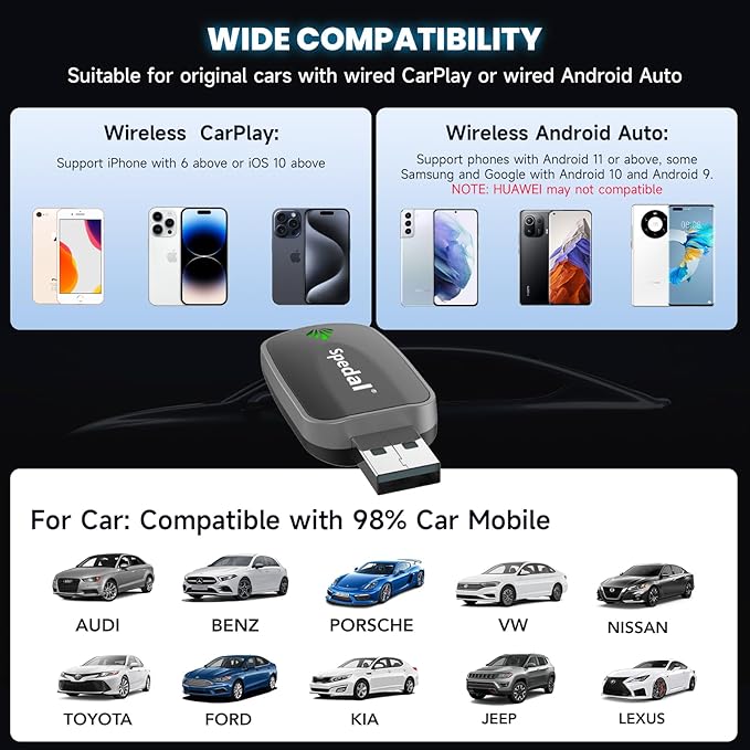 Seamless Auto-Connect CarPlay Adapter, Upgrade 2in1 Wireless CarPlay & Android Auto Adapter, Plug & Play, WLAN Dual-Band 2.4G+5G, Auto Reconnect, Compatible with After 2016 Cars with Wired CarPlay