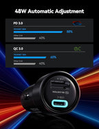 TECKNET USB C Car Charger [2Pack], 48W 2-Port Cigarette Lighter Fast Chargering, PD&QC3.0 USBC Car Charger Adapter Compatible with iPhone 16/15 Plus/15/14/13 Galaxy