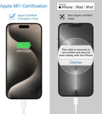 iPhone 17 16 15 Charger Fast Charging 2+2Pack 20W USB C Wall Charger with 6FT Fast Charging Cable Compatible with iPhone 17/17 Air/17 Pro/17 Pro Max/iPhone 16/15 Series, iPad Pro/AirPods