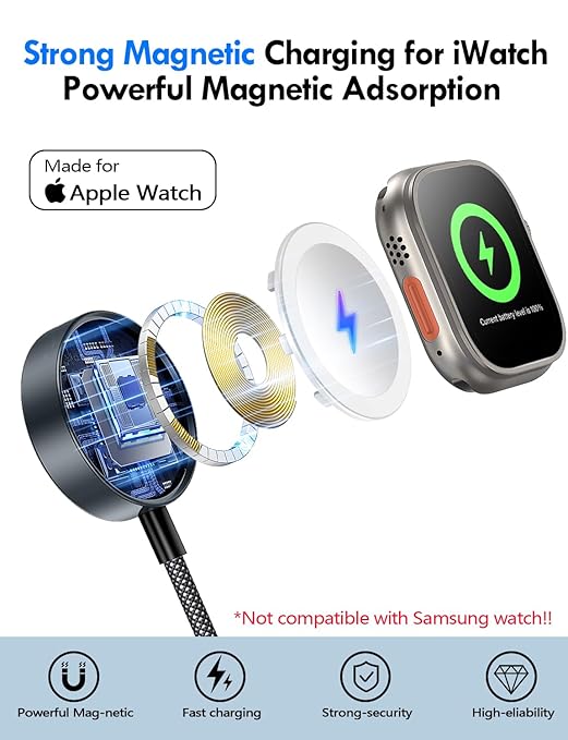 Travel Essentials for Apple Watch Charger,iPhone Charger,3 in 2 Type C/L/Magnetic Fast Charging Cable,Multi Charging Cable Portable Designed for iWatch Series,iPhone 17-11,Galaxy S26-S21,Car-5FT