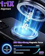 for Magsafe Car Mount Charger, 15W Fast Charging Wireless Car Charger [120LBS Suction &3800gf Magnet] 780° Adjustable, Vacuum Magnetic Phone Holder for Your Car for iPhone & Android, Metal Stand Rotor