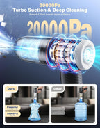 Car Vacuum Portable Cordless, 20000Pa Handheld Vacuum Mini Vacuum Cleaner High Power with Best Suction Brushless Motor, 4 in 1 2-Speed Air Duster Portable Vacuum for Car Keyboard Pet Hair