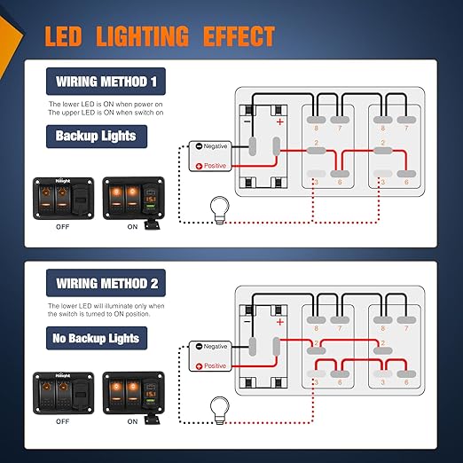 Nilight 5 Gang Rocker Switch Panel with PD Type C and USB Charger Voltmeter 12V SPST ON Off Toggle Switches w/Orange Backlit Waterproof Aluminum for Boats Cars RVs Trucks