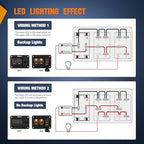 Nilight 2 Gang Rocker Switch Panel with PD Type C and USB Charger Voltmeter 12V SPST ON Off Togglr Switches Panel w/Orange Backlit Waterproof Aluminum for Boats Cars RVs Trucks