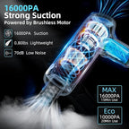 Car Vacuum Cleaner&Air Duster | 80W | 16kpa | 12KRPM | 20 Mins-Dust Cleaner Portable Cordless Vacuum Pro-Compressed Air Blower,Lightweight Rechargeable Handheld Mini Vacuum for Car/Home/Office