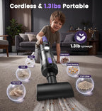 Car Vacuum Portable Cordless Handheld Vacuum Cleaner 01