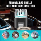 Car Air Purifier Ionizer, 12V Plug-in Car Air Freshener with Dual Fast Charge USB Car Charger, Release 5.6 Million Anion, Removes Dust, Cigarette Smoke, Bad Odors, Black