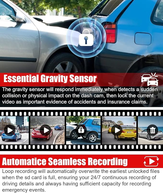 LAMONKE 4K Dual Dash Cam Front 4K Inside 1080P with GPS Wi-Fi Night Vision Supercapacitor Parking Mode G Sensor Loop Recording 256GB Support