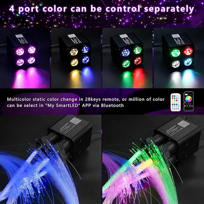 AZIMOM 4Colors 2 in 1 Meteor Twinkle Fiber Optic Starlight Headliner Kits 1200pcs 0.03in 13.1ft Fiber Strands,RGB Meteor Shooting Star 240pcs, Sound Remote APP Control Home Ceiling Car Headliner Decor