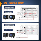 Nilight 6 Gang Rocker Switch Panel with PD Type C and USB Charger Voltmeter 12V SPST ON Off w/Blue Backlit Waterproof Aluminum Toggle Switches for Boats Cars RVs Trucks